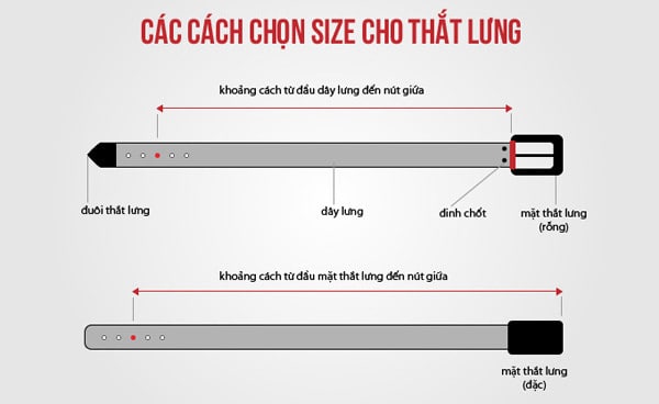 Hướng Dẫn Chọn Size Dây Thắt Lưng Đúng Chuẩn 2020