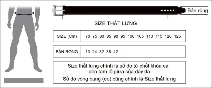 Hướng Dẫn Chọn Size Dây Thắt Lưng Đúng Chuẩn 2020