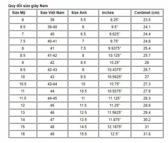 Hướng dẫn cách chọn size giày đúng chuẩn nhất