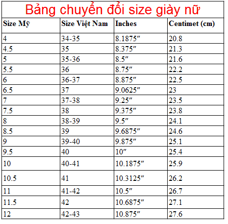 Hướng dẫn cách chọn size giày việt nam chuẩn nhất